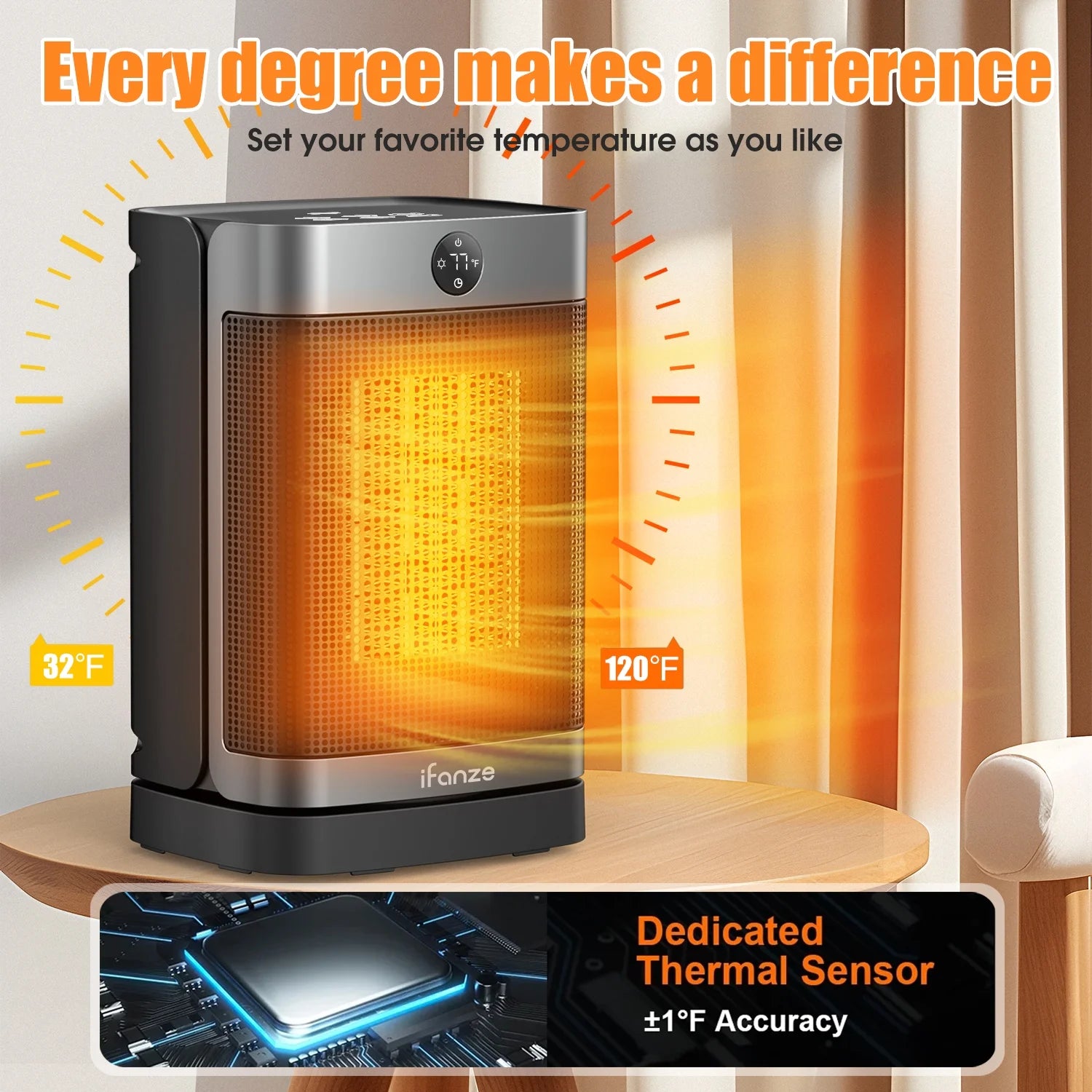 Portable Space Heater for Home, 1500W Electric Heater Fan with Remote, 70° Oscillation, 1-12H Timer, Portable Heater for inside Home/Office