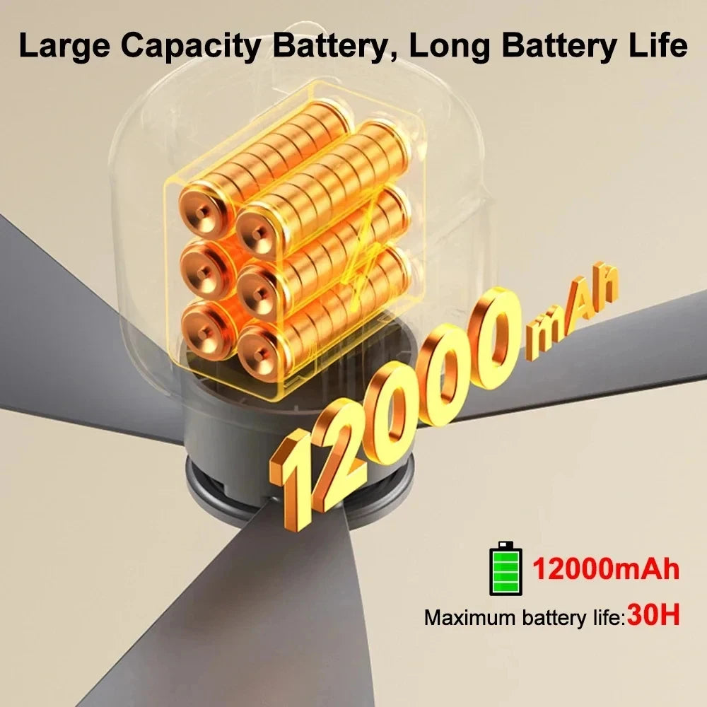 12000Mah Camping Ceiling Fan Portable Outdoor Tent Air Circulator Cooling Fan with High Capacity