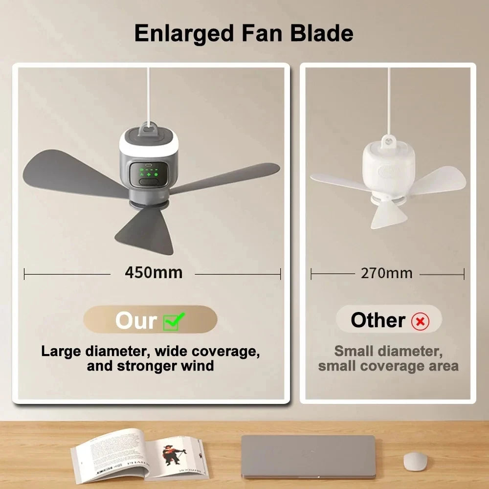 12000Mah Camping Ceiling Fan Portable Outdoor Tent Air Circulator Cooling Fan with High Capacity